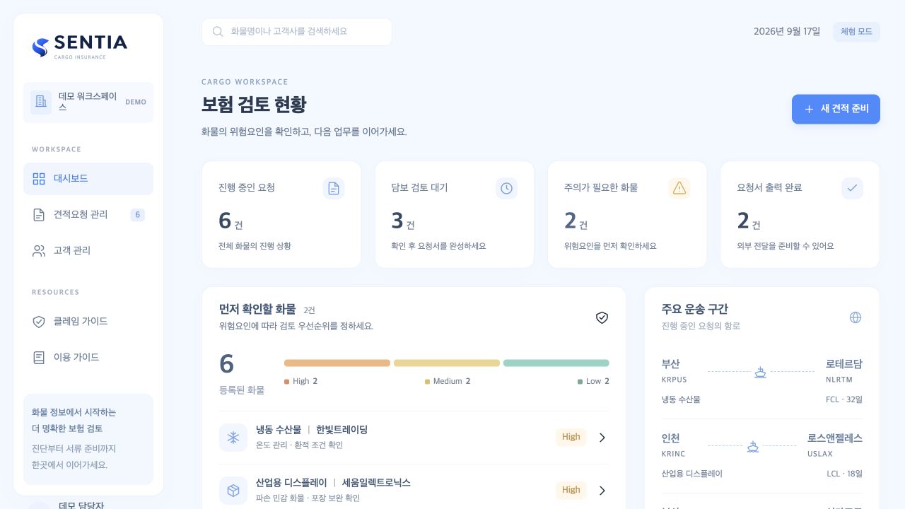 Actual SENTIA MVP dashboard screen. Korean interface with sample data.